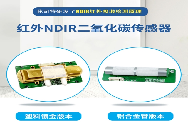 NDIR二氧化碳傳感器：原理、應(yīng)用與未來(lái)展望