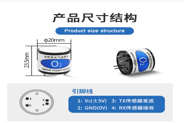 熒光氧傳感器：以光為尺，精準(zhǔn)度量氧氣世界